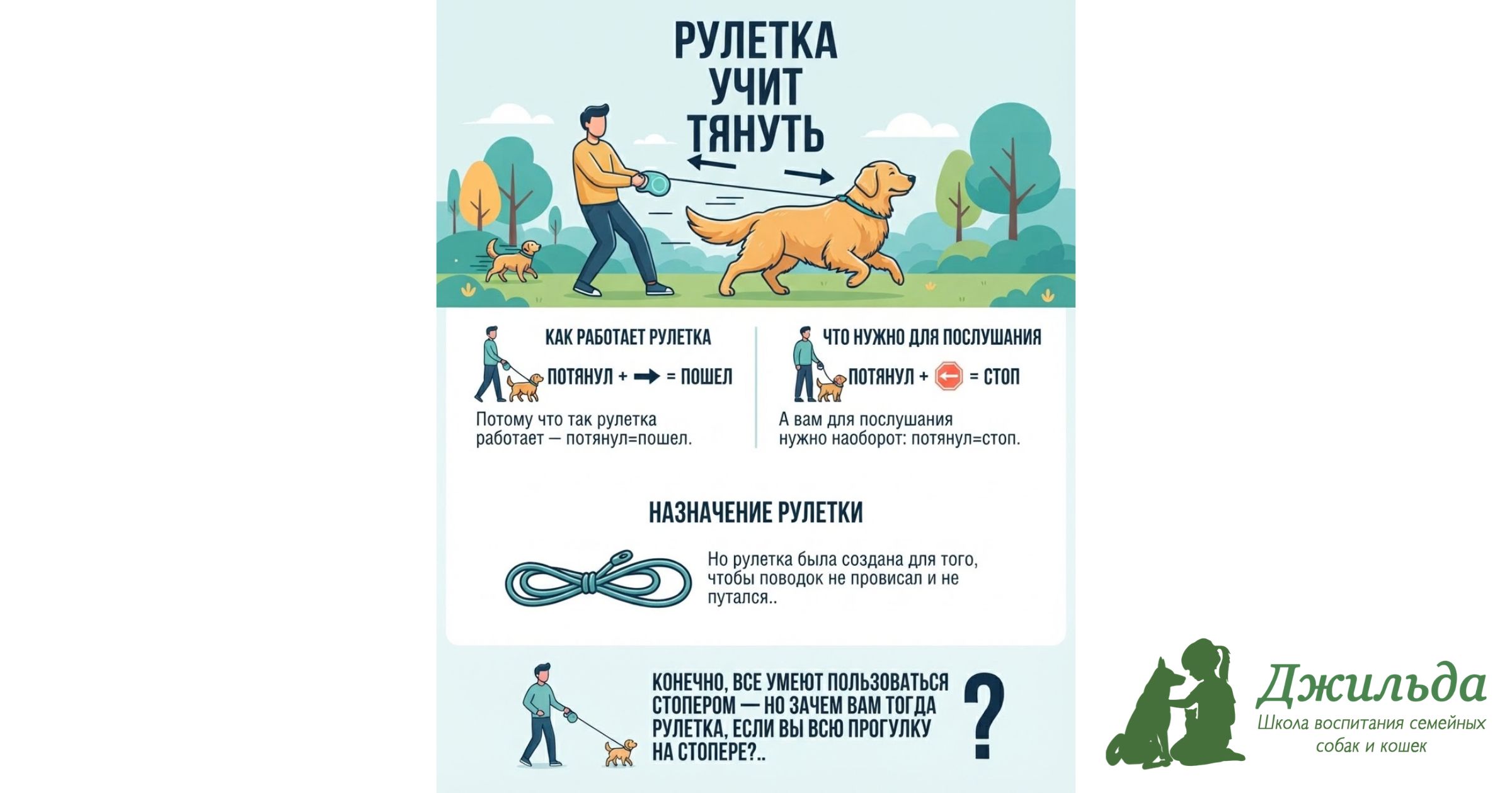 рулетка учит тянуть поводок