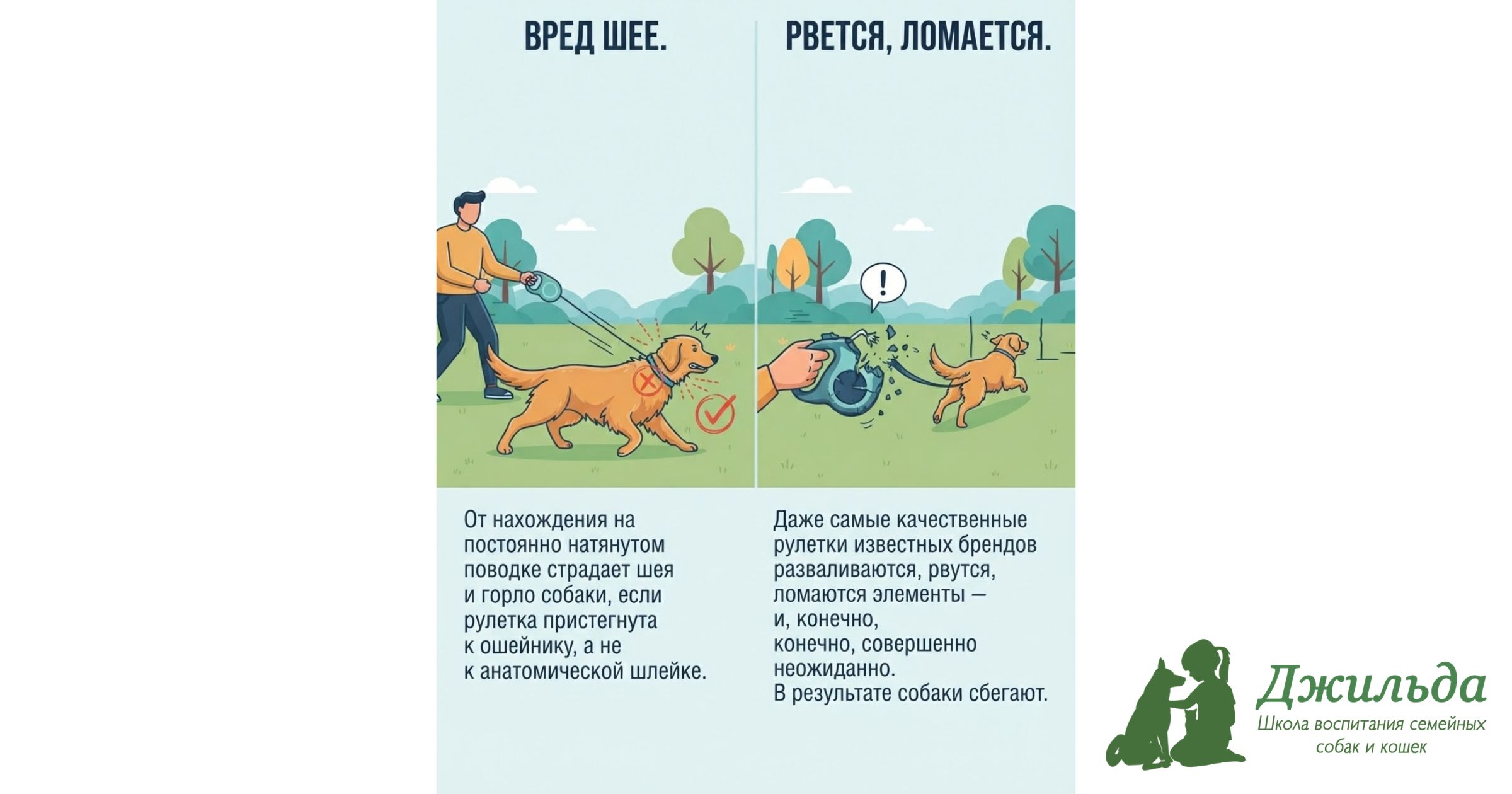 вред шее собак