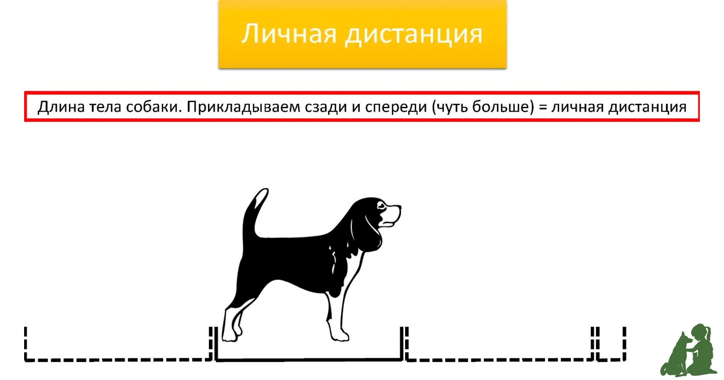 личная дистанция